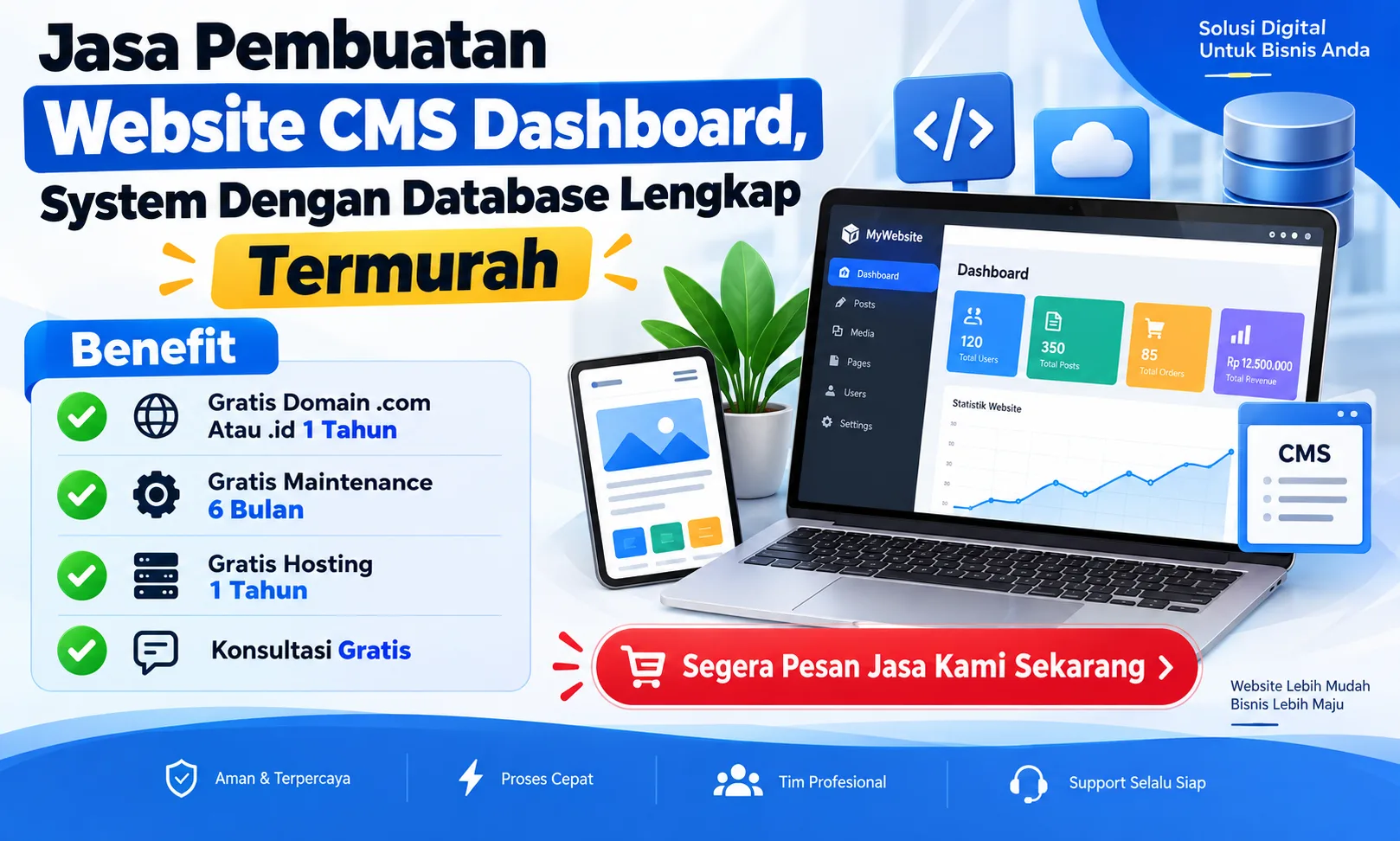 Jasa Pembuatan Website CMS Dashboard